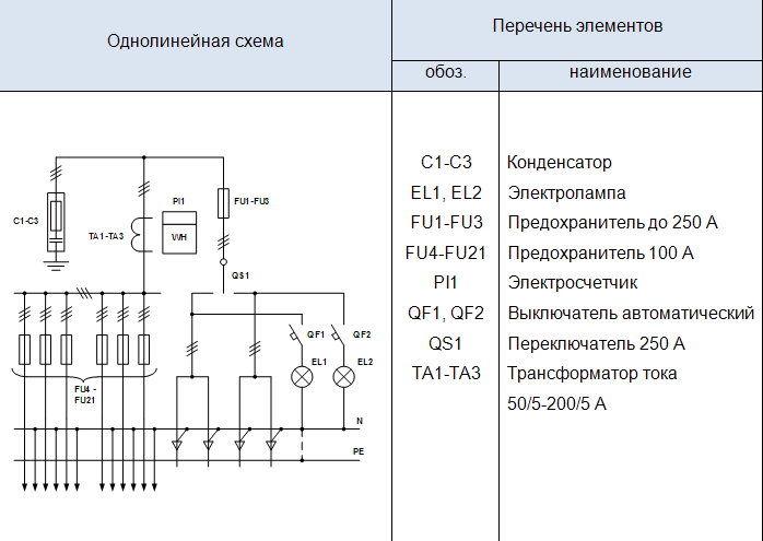 Апшм 4 02 схема