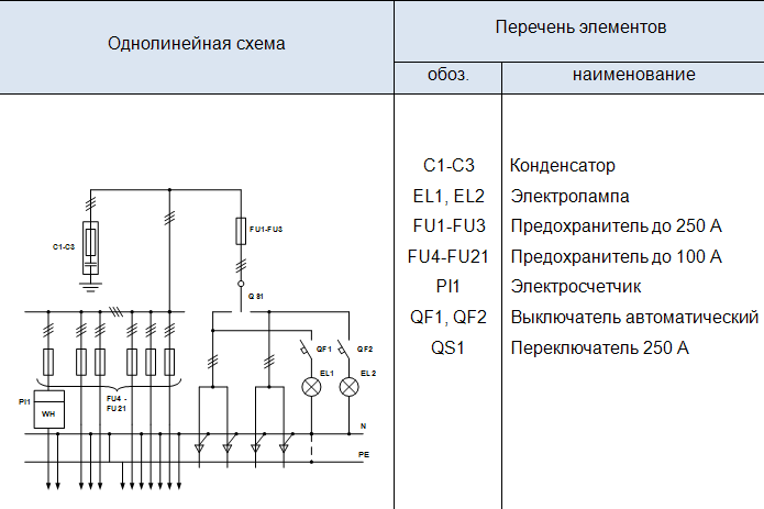 Связь 333 схема