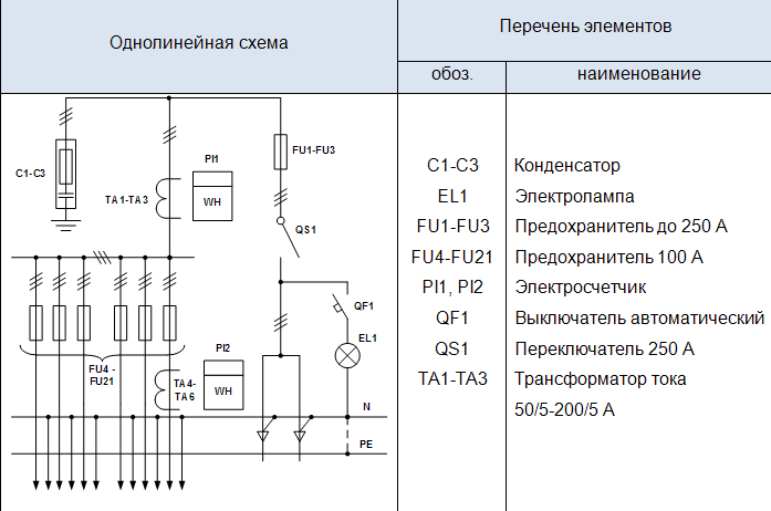 Uz на схеме электрической