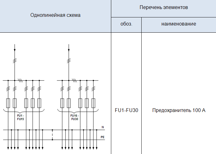 Однолинейная схема потребителей