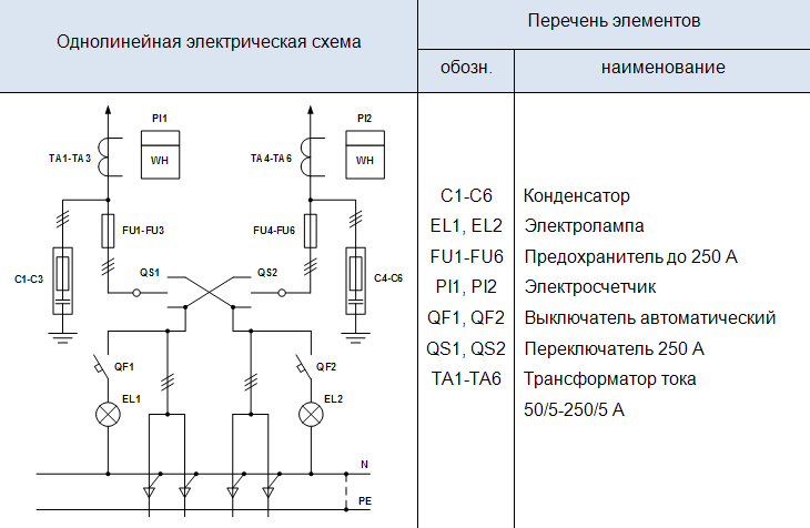 Рубильник обозначение на однолинейной схеме. Вру1-11-10ухл4 схема. ВРУ 1-13-20ухл3 однолинейная схема. ВРУ-3-12-10ухл4. Вру1-18-80ухл4 схема подключения проводов.